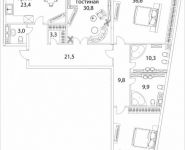 3-комнатная квартира площадью 181 кв.м, Погодинская улица, 4 | цена 125 850 170 руб. | www.metrprice.ru