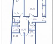 4-комнатная квартира площадью 137.5 кв.м, Кудрявцева, 12 | цена 14 231 250 руб. | www.metrprice.ru