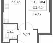 1-комнатная квартира площадью 33.92 кв.м, Мякининское шоссе, 4 | цена 4 402 816 руб. | www.metrprice.ru