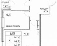 3-комнатная квартира площадью 67.33 кв.м, Лазоревый пр., 3 | цена 13 302 657 руб. | www.metrprice.ru