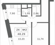 2-комнатная квартира площадью 48.29 кв.м, Мякининское шоссе, 4 | цена 5 109 082 руб. | www.metrprice.ru