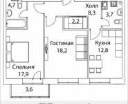 2-комнатная квартира площадью 70 кв.м, Шелепихинская набережная, влд 34, корп.3 | цена 21 612 800 руб. | www.metrprice.ru