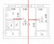 2-комнатная квартира площадью 45 кв.м, Стрельбищенский пер., 7 | цена 2 100 000 руб. | www.metrprice.ru