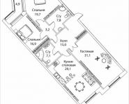 3-комнатная квартира площадью 137 кв.м, Погодинская улица, 2/3 стр 1,2,3,4, корп.1 | цена 121 894 500 руб. | www.metrprice.ru