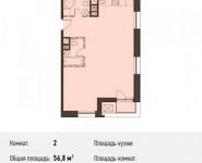 2-комнатная квартира площадью 56.8 кв.м,  | цена 7 980 400 руб. | www.metrprice.ru