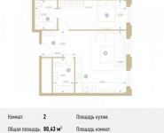 2-комнатная квартира площадью 80.4 кв.м, Кожевнический пр., 4 | цена 35 308 770 руб. | www.metrprice.ru