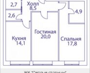 2-комнатная квартира площадью 72 кв.м, Шелепихинская наб. | цена 18 450 416 руб. | www.metrprice.ru