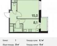 1-комнатная квартира площадью 33 кв.м в ЖК "Поколение", Сигнальный пр., 5 | цена 5 748 600 руб. | www.metrprice.ru