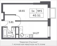 1-комнатная квартира площадью 40.51 кв.м, Мякининское шоссе, 4, корп.4 | цена 3 760 867 руб. | www.metrprice.ru