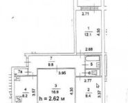 3-комнатная квартира площадью 60.2 кв.м, Якушкина пр., 3 | цена 7 500 000 руб. | www.metrprice.ru