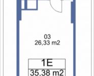 1-комнатная квартира площадью 35.38 кв.м, Кудрявцева, V | цена 4 506 378 руб. | www.metrprice.ru