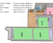 3-комнатная квартира площадью 75.7 кв.м, Вольская 1-я ул. , 18К1 | цена 7 850 000 руб. | www.metrprice.ru