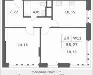 2-комнатная квартира площадью 56.27 кв.м, Мякининское шоссе, 4 | цена 6 094 041 руб. | www.metrprice.ru