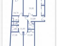 4-комнатная квартира площадью 143.8 кв.м, Кудрявцева, 14 | цена 14 595 700 руб. | www.metrprice.ru