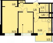 2-комнатная квартира площадью 57.4 кв.м, Азовская ул., 17к2 | цена 9 500 000 руб. | www.metrprice.ru