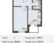 1-комнатная квартира площадью 0 кв.м, Вельяминовская ул. | цена 2 548 253 руб. | www.metrprice.ru
