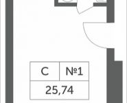 1-комнатная квартира площадью 25.74 кв.м, Мякининское шоссе, 4 | цена 3 508 876 руб. | www.metrprice.ru