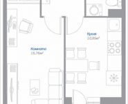 1-комнатная квартира площадью 37 кв.м, Новорязанское шоссе, 15, корп.15 | цена 3 015 241 руб. | www.metrprice.ru