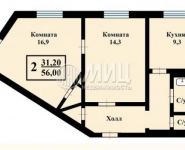 2-комнатная квартира площадью 56 кв.м, Госпитальный Вал ул., 5К18 | цена 12 500 000 руб. | www.metrprice.ru