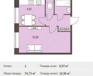 1-комнатная квартира площадью 34.75 кв.м,  | цена 2 658 375 руб. | www.metrprice.ru