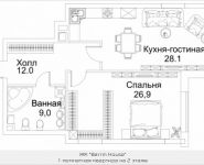 1-комнатная квартира площадью 75 кв.м, Малая Пироговская, 8 | цена 43 195 275 руб. | www.metrprice.ru