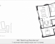 1-комнатная квартира площадью 141.2 кв.м в МФК "Balchug Residence", Садовническая, владение 31, корп.2 | цена 77 651 916 руб. | www.metrprice.ru