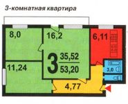 3-комнатная квартира площадью 8 кв.м, Самаркандский бул., 6К3 | цена 7 700 000 руб. | www.metrprice.ru