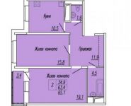 2-комнатная квартира площадью 65.1 кв.м, 6-я Радиальная улица, 7 | цена 5 350 000 руб. | www.metrprice.ru