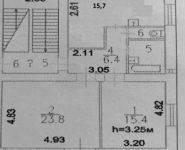 2-комнатная квартира площадью 67 кв.м, Большая Внуковская улица, 18 | цена 6 000 000 руб. | www.metrprice.ru