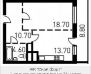 1-комнатная квартира площадью 47 кв.м, Нагатинский 1-й пр., 206 | цена 12 255 715 руб. | www.metrprice.ru