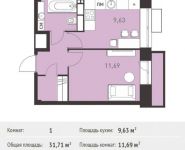 1-комнатная квартира площадью 31.71 кв.м, Калинина ул, 8 | цена 3 526 152 руб. | www.metrprice.ru