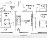 2-комнатная квартира площадью 67 кв.м, улица Николая Химушина, 9к2 | цена 12 516 180 руб. | www.metrprice.ru