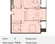 2-комнатная квартира площадью 71 кв.м, Новодмитровская ул., 5А | цена 11 823 165 руб. | www.metrprice.ru