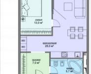 2-комнатная квартира площадью 57.7 кв.м в Лофт-проект "Kleinhouse", Старокрымская улица, 13с1 | цена 19 539 300 руб. | www.metrprice.ru