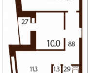 2-комнатная квартира площадью 56.3 кв.м, Саморы Машела, 5 | цена 7 656 800 руб. | www.metrprice.ru