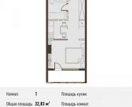 1-комнатная квартира площадью 32 кв.м, Новодмитровская ул., 5А | цена 6 172 040 руб. | www.metrprice.ru