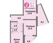 2-комнатная квартира площадью 71 кв.м, Электролитный пр., 16С2 | цена 15 110 000 руб. | www.metrprice.ru