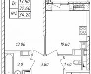 1-комнатная квартира площадью 34.2 кв.м, Горная, 6 | цена 2 777 040 руб. | www.metrprice.ru
