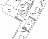 3-комнатная квартира площадью 156 кв.м, Погодинская улица, 2/3 стр 1,2,3,4, корп.1 | цена 106 343 100 руб. | www.metrprice.ru