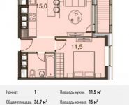 1-комнатная квартира площадью 36.7 кв.м, Ясеневая ул., 14С8 | цена 4 917 800 руб. | www.metrprice.ru