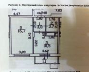 1-комнатная квартира площадью 35 кв.м, Солнечный проезд, 6 | цена 3 100 000 руб. | www.metrprice.ru