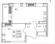 1-комнатная квартира площадью 42.2 кв.м, Дружбы, 43 | цена 4 283 300 руб. | www.metrprice.ru