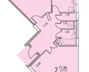 2-комнатная квартира площадью 71.96 кв.м в ЖК "Восточный Берег", 3 микрорайон, д.6 | цена 3 245 396 руб. | www.metrprice.ru