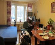 2-комнатная квартира площадью 42 кв.м, Ереванская ул., 3 | цена 3 600 000 руб. | www.metrprice.ru