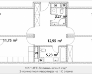 3-комнатная квартира площадью 82.68 кв.м, Лазоревый пр., 3 | цена 18 635 327 руб. | www.metrprice.ru
