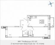 2-комнатная квартира площадью 61.7 кв.м, Дружбы, 42 | цена 5 253 755 руб. | www.metrprice.ru