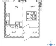 1-комнатная квартира площадью 28 кв.м, Горная, 8 | цена 2 710 400 руб. | www.metrprice.ru
