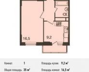 1-комнатная квартира площадью 35 кв.м, Бережок ул, 4 | цена 2 580 000 руб. | www.metrprice.ru
