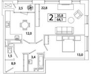 2-комнатная квартира площадью 67.1 кв.м, Рязанский пр-кт, 2 | цена 8 809 073 руб. | www.metrprice.ru