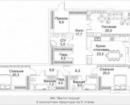 3-комнатная квартира площадью 169 кв.м, Малая Пироговская, 8 | цена 110 606 040 руб. | www.metrprice.ru